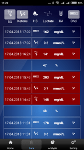 evercare®easy - Wielofunkcyjny System Diagnostyczny